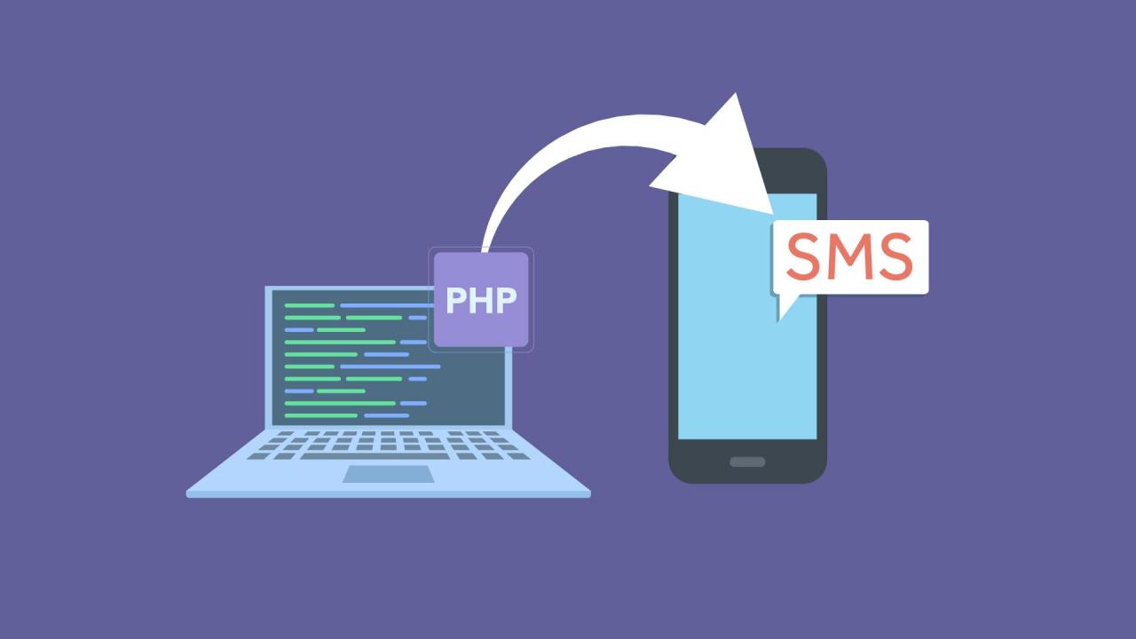 Crie um formulário step by step com notificação via SMS Crie um formulário step by step com notificação via SMS