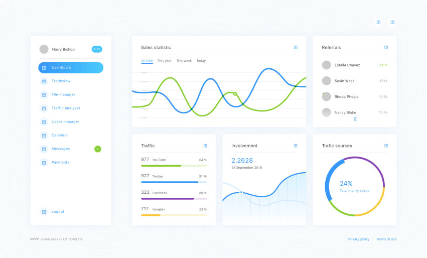 CafeControl CafeControl